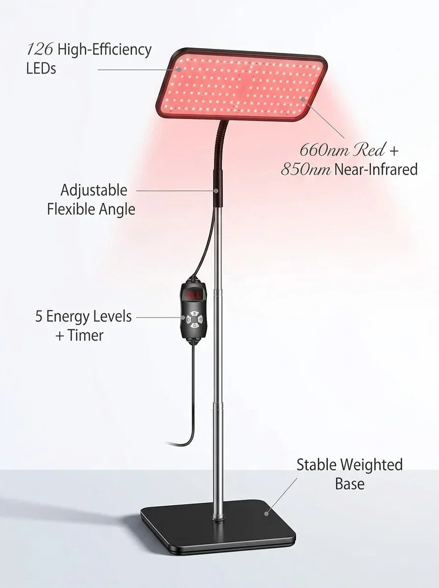Breath & Flex™ Clinical Red & Infrared Deep Recovery Panels with Adjustable Stand