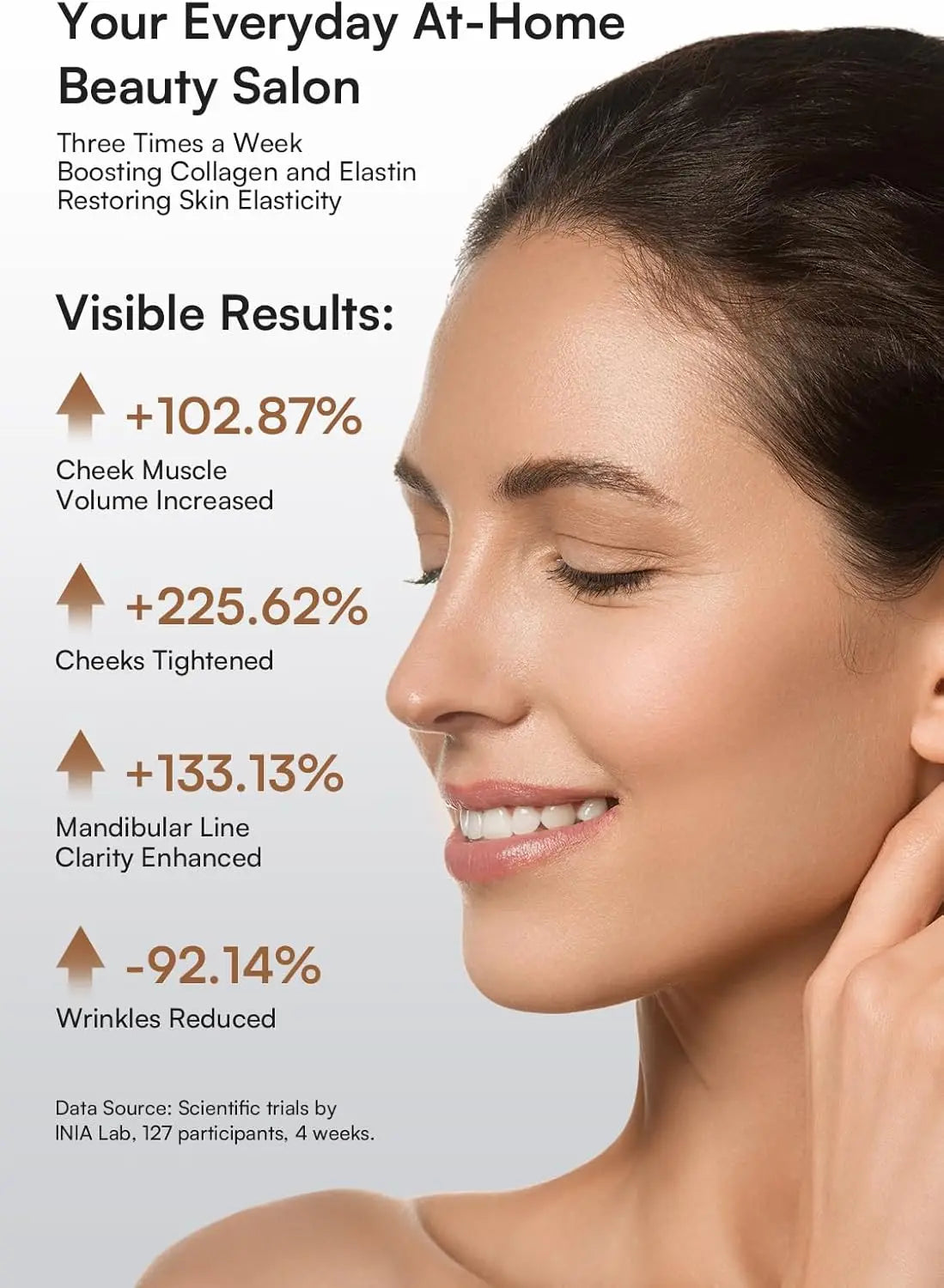 3-in-1 Red Light Therapy Facial & Neck Sculpting Device