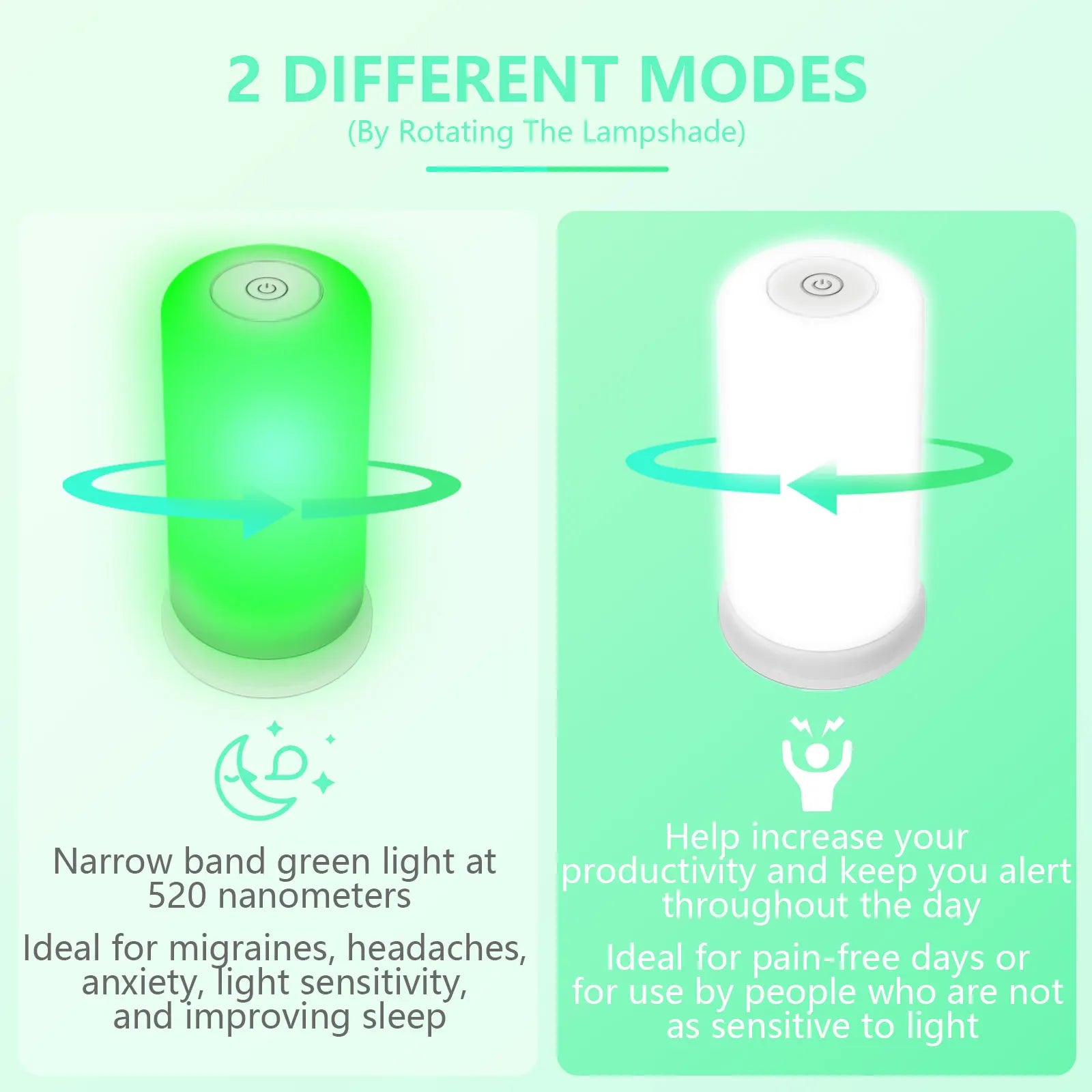 SAD Light Therapy Lamp 12000 Lux & 520nm Green Light Migraine Relief Therapy Lamp