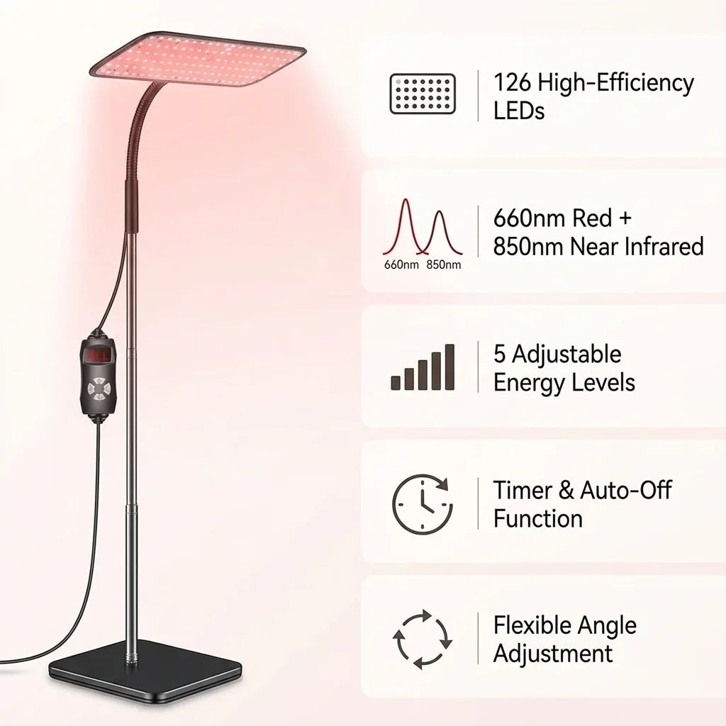 Breath & Flex™ Clinical Red & Infrared Deep Recovery Panels with Adjustable Stand